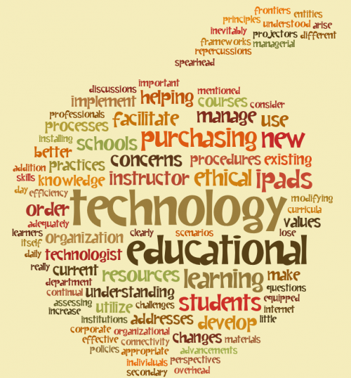 Examples of Reflective Writing | UNSW Current Students how to write a learning reflection